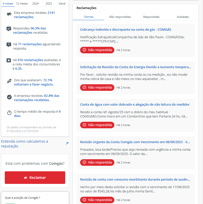 Reclamações Comgas - Reclameaqui